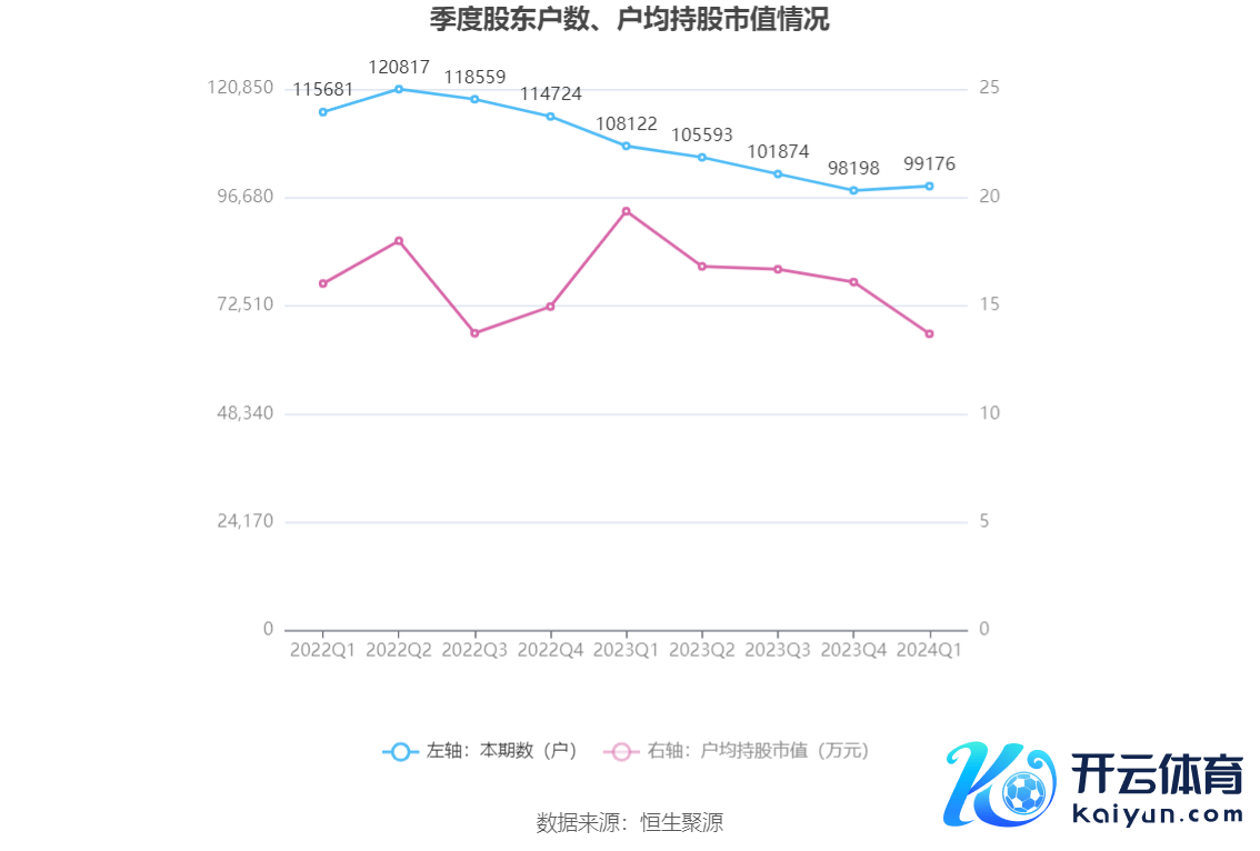 （著作开头：中国证券报·中证网）