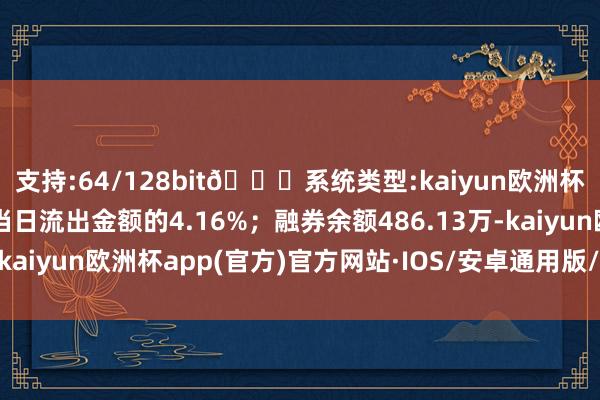 支持:64/128bit🍏系统类型:kaiyun欧洲杯appApp官方下载占当日流出金额的4.16%；融券余额486.13万-kaiyun欧洲杯app(官方)官方网站·IOS/安卓通用版/手机APP下载