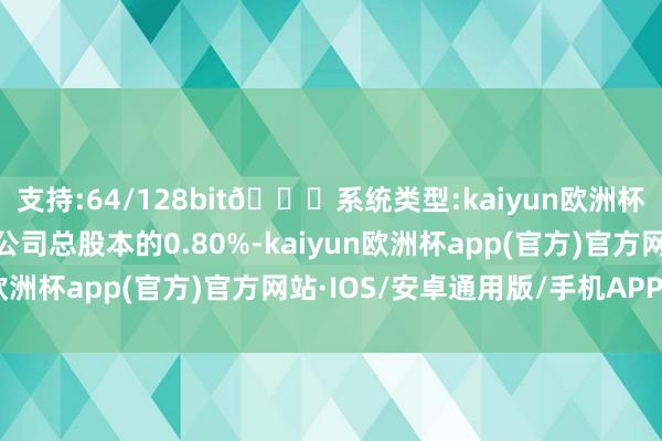 支持:64/128bit🍏系统类型:kaiyun欧洲杯appApp官方下载占公司总股本的0.80%-kaiyun欧洲杯app(官方)官方网站·IOS/安卓通用版/手机APP下载