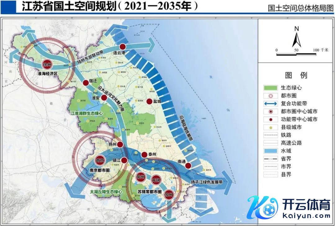 ▲图片来源：《江苏省国土空间计算（2021—2035年）》