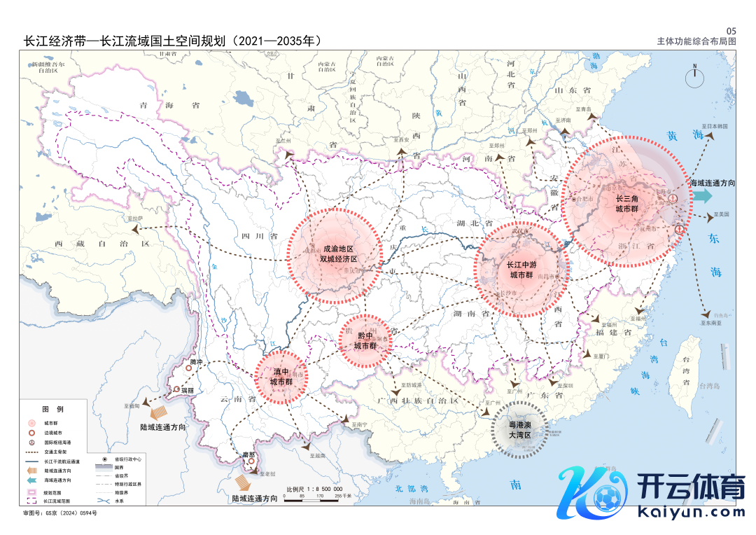 ▲图片来源：《长江经济带-长江流域国土空间计算（2021-2035年）》